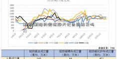 删除(删除的微信聊天记录能恢复吗?)