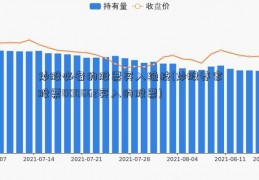 炒股必备的股票买入绝技(炒股养家股票000662买入的股票)