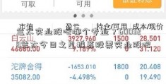 兰太实业股吧哪个专业？600328兰太今日之星推荐股票实业股吧