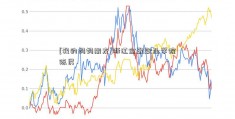 [我的妈妈朋友]浙江金融职业学院陈民