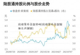 建信货币基金好吗(建信货币基金赎回几天到账)