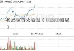 长城证券大智慧（002201股票）