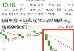 k线阴线买西部黄金入法(阴线买入法做超短线)