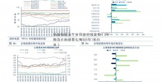 南昌潮宏基今日黄金价格查询（2中国最大的配资公司023年7月26日）