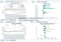 南昌潮宏基今日黄金价格查询（2中国最大的配资公司023年7月26日）