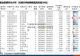 163股票601088402属于哪类基金，162703属于什么基金