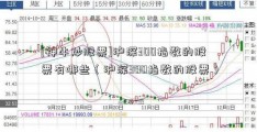 [神牛炒股票]沪深300指数的股票有哪些（沪深300指数的股票）