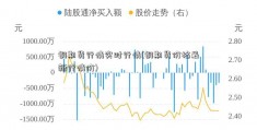 铜期货行情实时行情(铜期货价格最新行情价)