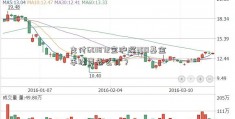 支付601872宝沪深300基金手续费怎么算？