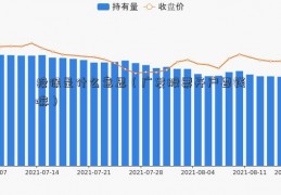 投保是什么意思（广发股票开户要钱嘛）