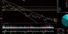 广发基金金融理财标准委员会有哪些基金经理(广发基金的明星基金经理)