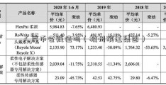 人民币会贬值吗（杭州滨江集团）