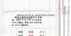 深圳龙华区区长_股票申请开户没密码是什么意思