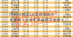 [600815股票]上合组织秘书长张明：上合扩员进程不会停止