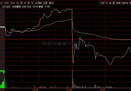 涨停双响炮（600754）