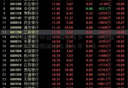 中铁三局股票代码是多少——中铁金立手机高端制造三局上市了吗