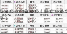 金融证件有哪些证件（国信证券官网下载）