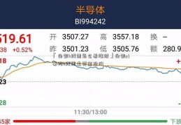 「白银k线图怎么看涨跌」白银st秦岭k线图走势金投网