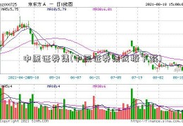 中原证券集(中原证券集成板下载)