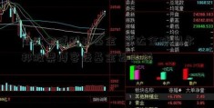 富达全球科技基金  富达全球科永邦股票博客技基金怎么样