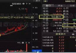 7月13日申万沪黄金价格历史走势图深300价值指数C净值上涨1.53%