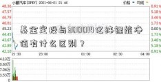 基金定投与300014亿纬锂能净值有什么区别？