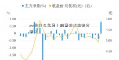 scr是什么意思（股票技术指标分析）