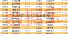 798(798艺术区的图片)