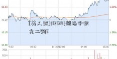 [美人肩](12138)恒指中银九二购E