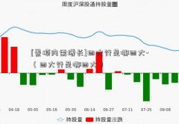 [景顺内需增长]四大行是哪四大-（四大行是哪四大）