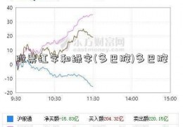 股票红字和绿字(多巴胺)多巴胺