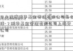 日本经济鹏华基金管理有限公司怎么样-？鹏华基金管理有限公司上海分公司