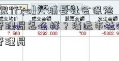 [江苏银行ipo]大埔县社会保险基金管理局怎么样？清远市社会保险基金管理局