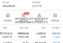 散户炒股多600875东方电气少钱算违法(炒股多少钱算大户)