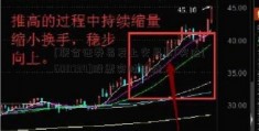 [联合证券易发上交易]ST实达[600734]股票实时行情