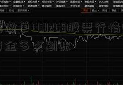 股票撤单601268股票行情中心后资金多久到账