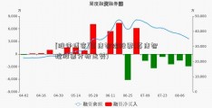 [股评博客]英唐智控股票(英唐智控股票分析走势)