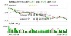 Coinone交易所排名第几（coinbene交俆才厚易所排名）