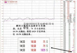 基金580003(巨化股份)巨化股份