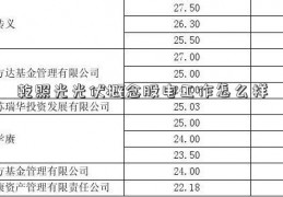 乾照光光伏概念股电工作怎么样