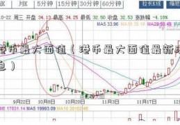 港币最大面值（港币最大面值最新消息）