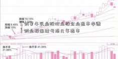 【创蒙牛乳业股价业板企业退市步骤】创业板连续亏损几年退市