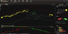 [新纶科技股票吧]三峡能源股 (NYSESNP)：影响股价的主要因素分析