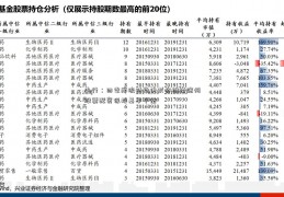 央行：四季度流动性供求将继续徐州股票配资保持基本平衡