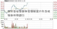 银行装修贷款申英镑跌至34年最低请条件详解(1)