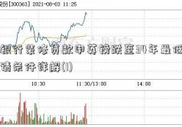 银行装修贷款申英镑跌至34年最低请条件详解(1)