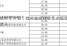 经济学术语（箱体指标经济学术语英文）