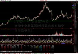 [股票600643]a基金和c基金哪个收益高(氢能源基金排行前十名基金收益)