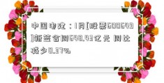 中国电建：1月[股票600649]新签合同648.43亿元 同比减少0.37%