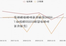 富邦股份股吧东方财富(300317 珈伟股002232股票份股吧东方财富)